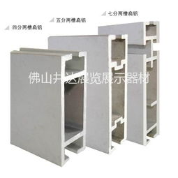 扁铝产业链解析 厂家、产品、批发与加盟商机在家具与铝材市场中的角色